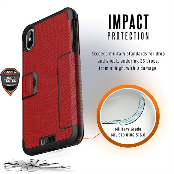 UAG Metropolis Rugged iPhone XS Wallet Case - Picture 6 of 8